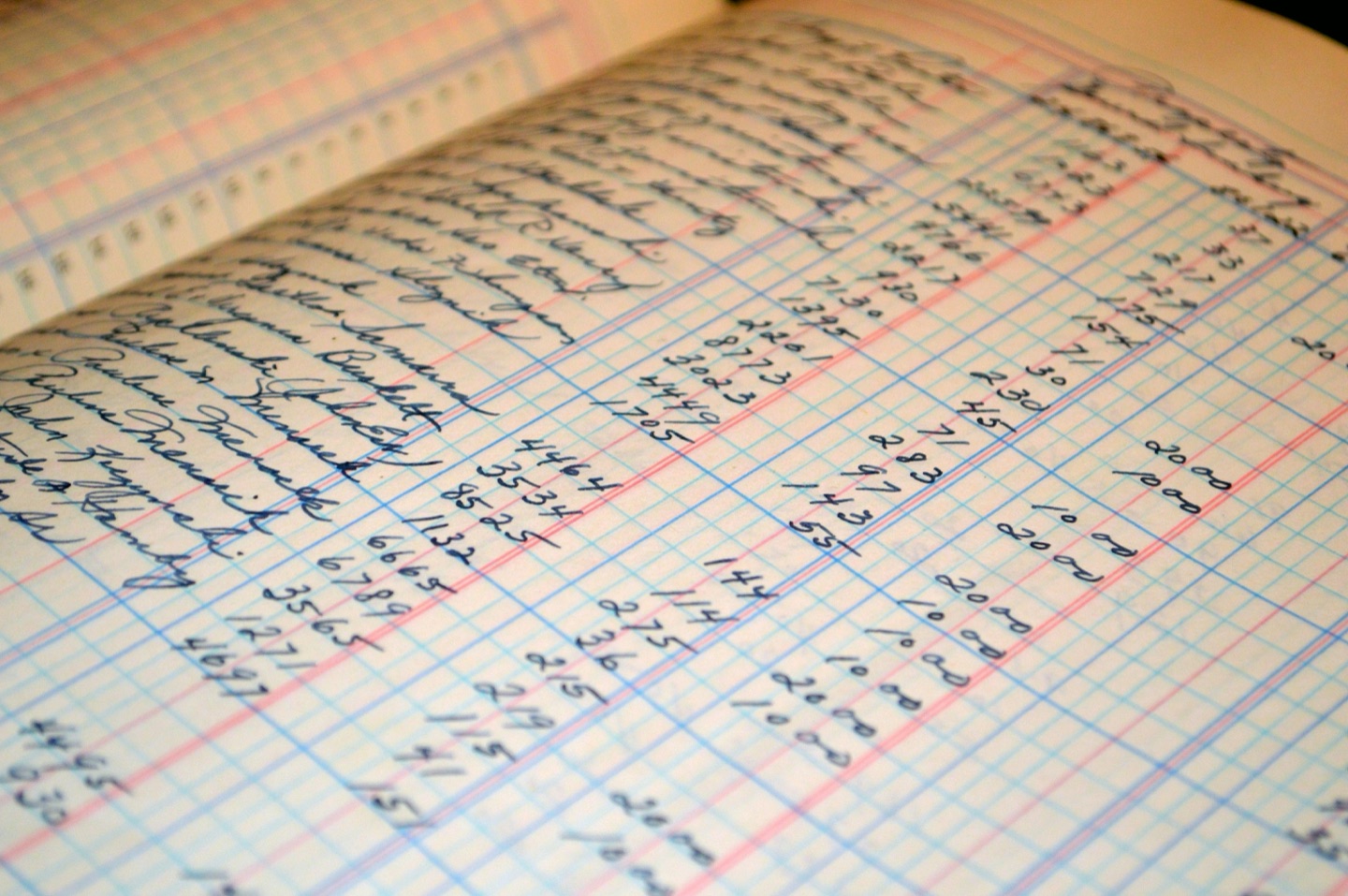 A handwritten accounting ledger illustrating manual record keeping